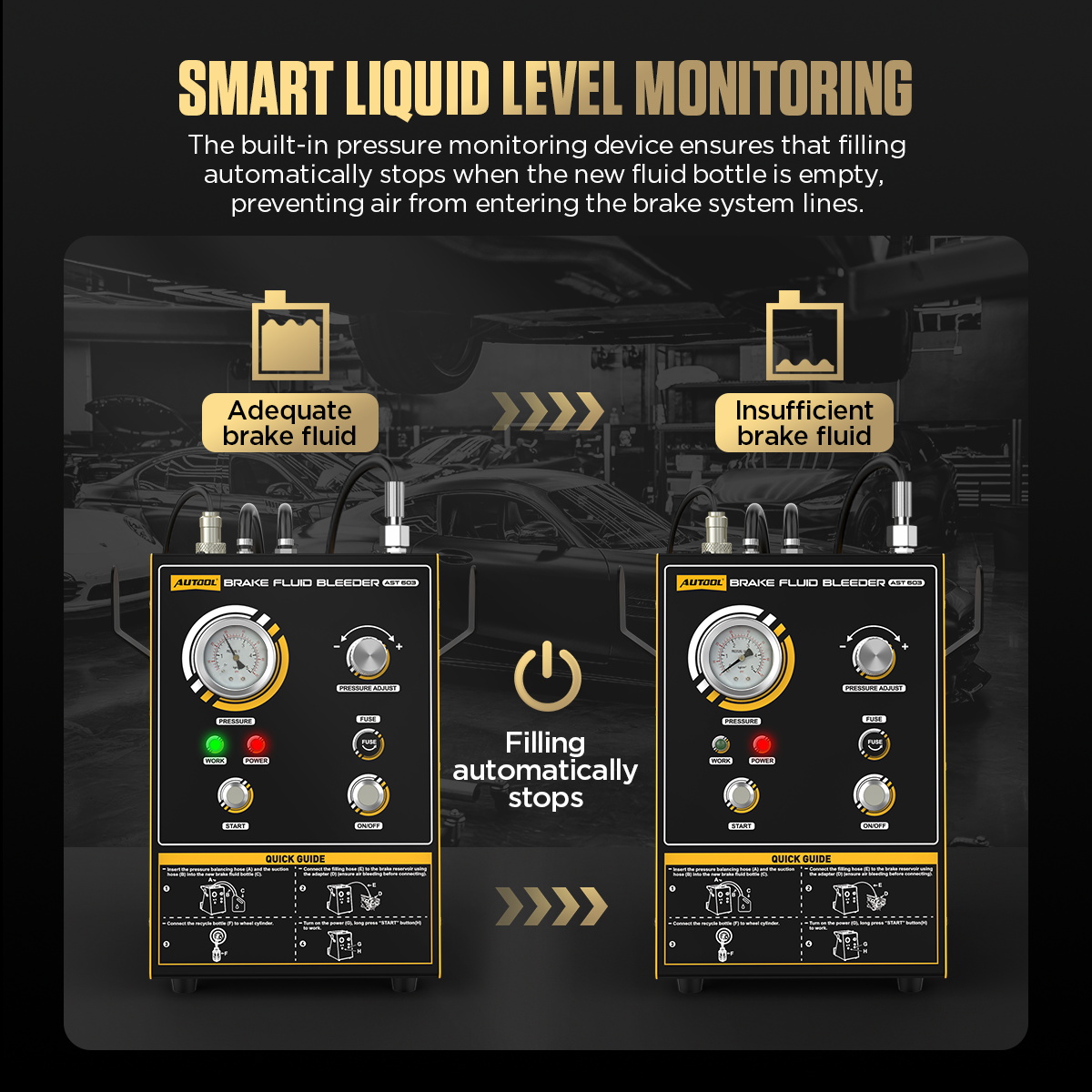 Automotive Brake Fluid Bleeder - Brake Fluid recension och pris